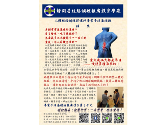 人體經絡調理保健師專業手法基礎班
